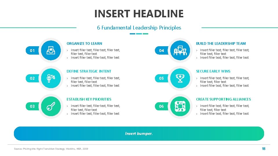 INSERT HEADLINE 6 Fundamental Leadership Principles ORGANIZE TO LEARN 01 BUILD THE LEADERSHIP TEAM