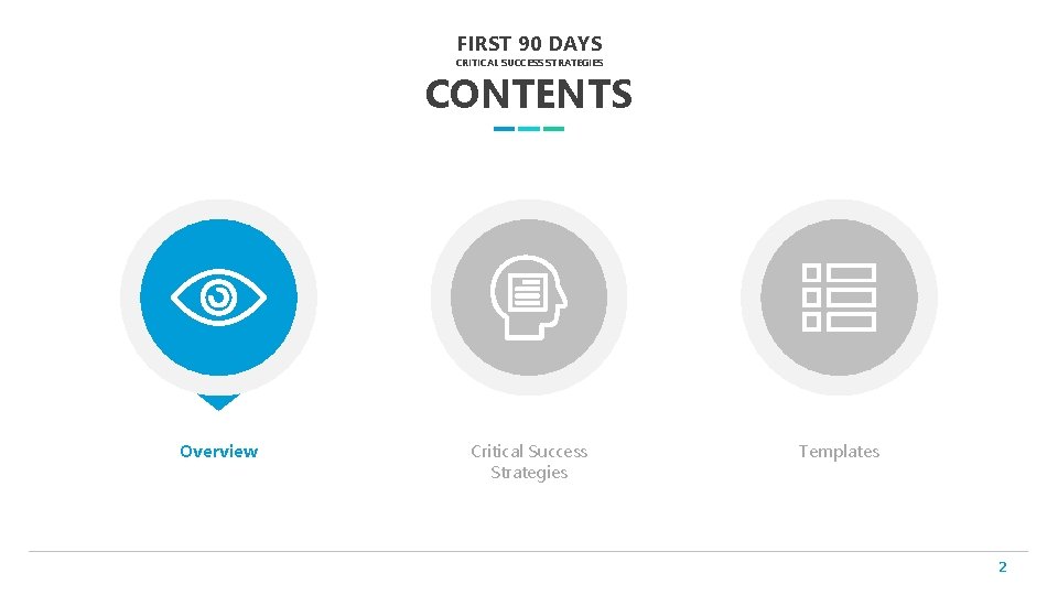 FIRST 90 DAYS CRITICAL SUCCESS STRATEGIES CONTENTS Overview Critical Success Strategies Templates 2 