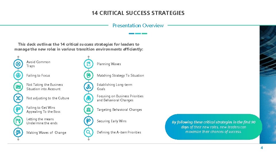 14 CRITICAL SUCCESS STRATEGIES Presentation Overview This deck outlines the 14 critical success strategies