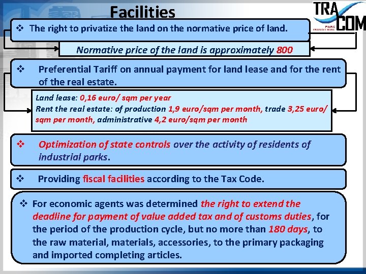 Facilities v The right to privatize the land on the normative price of land.