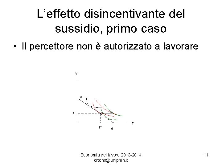 L’effetto disincentivante del sussidio, primo caso • Il percettore non è autorizzato a lavorare