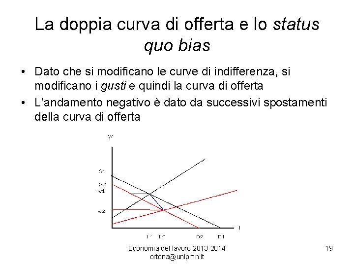 La doppia curva di offerta e lo status quo bias • Dato che si