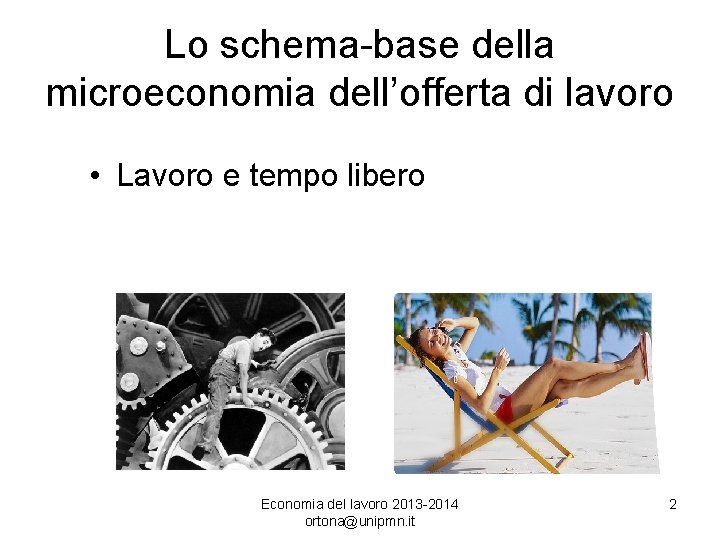 Lo schema-base della microeconomia dell’offerta di lavoro • Lavoro e tempo libero Economia del