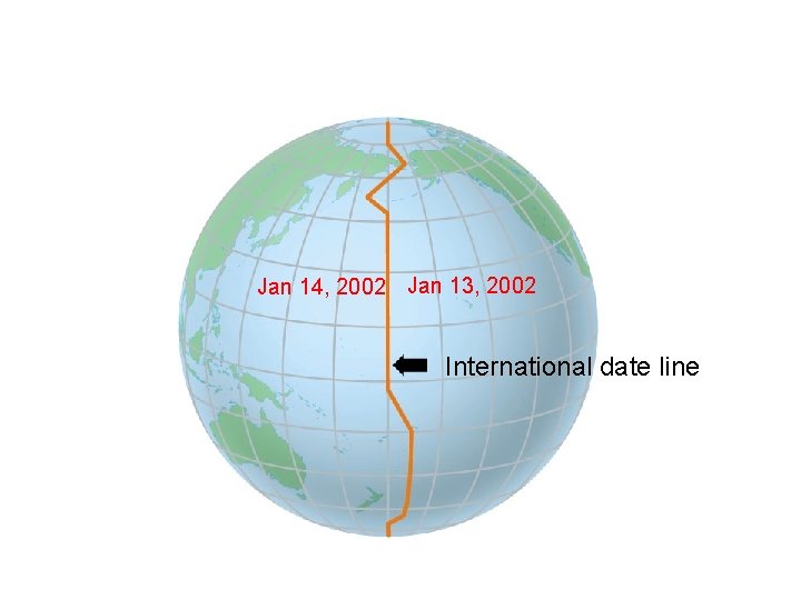 Jan 14, 2002 Jan 13, 2002 International date line 