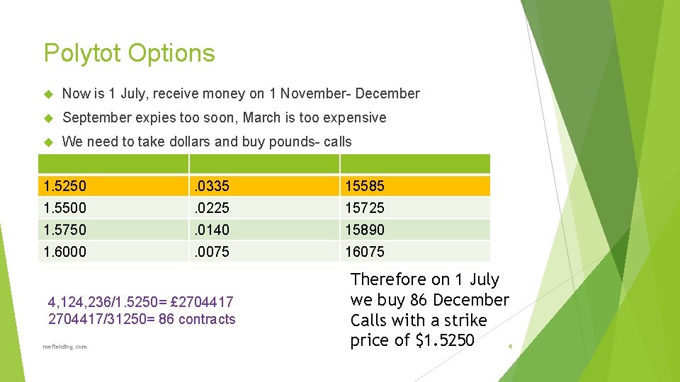 Polytot Options Now is 1 July, receive money on 1 November- December September expies