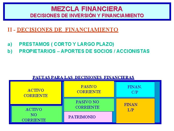 MEZCLA FINANCIERA DECISIONES DE INVERSIÓN Y FINANCIAMIENTO II - DECISIONES DE FINANCIAMIENTO a) b)