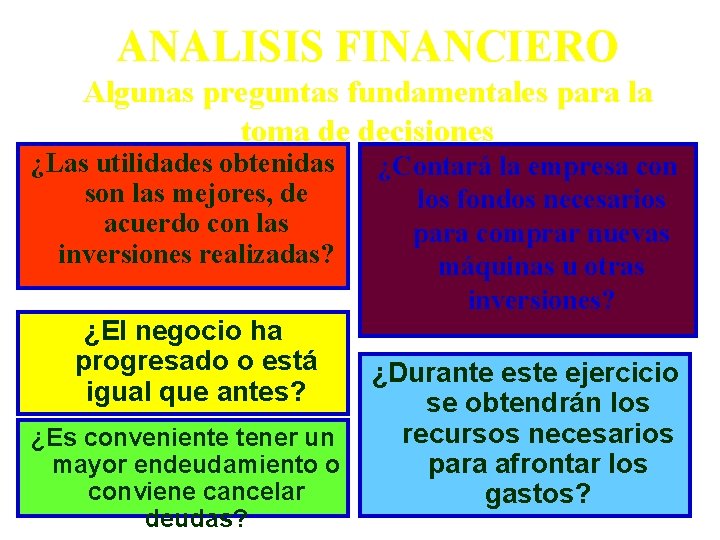 ANALISIS FINANCIERO Algunas preguntas fundamentales para la toma de decisiones ¿Las utilidades obtenidas son