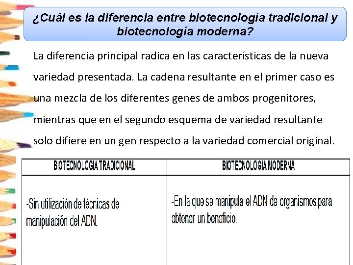 ¿Cuál es la diferencia entre biotecnología tradicional y biotecnología moderna? La diferencia principal radica