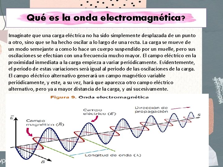 Qué es la onda electromagnética? Imagínate que una carga eléctrica no ha sido simplemente