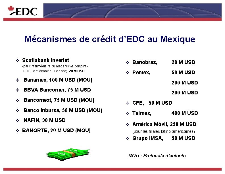 Mécanismes de crédit d’EDC au Mexique v Scotiabank Inverlat (par l’intermédiaire du mécanisme conjoint
