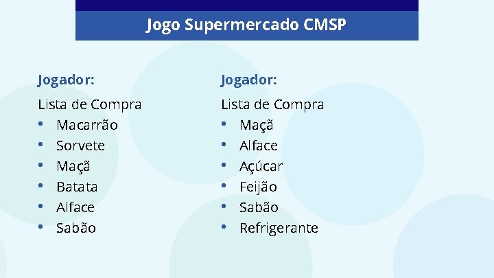 Jogo Supermercado CMSP Jogador: Lista de Compra • • • Macarrão Sorvete Maçã Batata