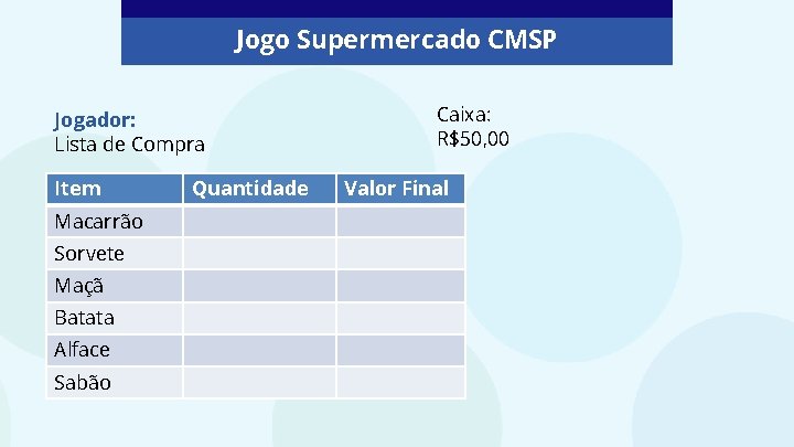 Jogo Supermercado CMSP Jogador: Lista de Compra Item Macarrão Sorvete Maçã Batata Alface Sabão