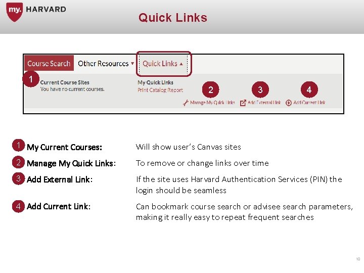 Quick Links 1 2 3 4 1 My Current Courses: Will show user’s Canvas