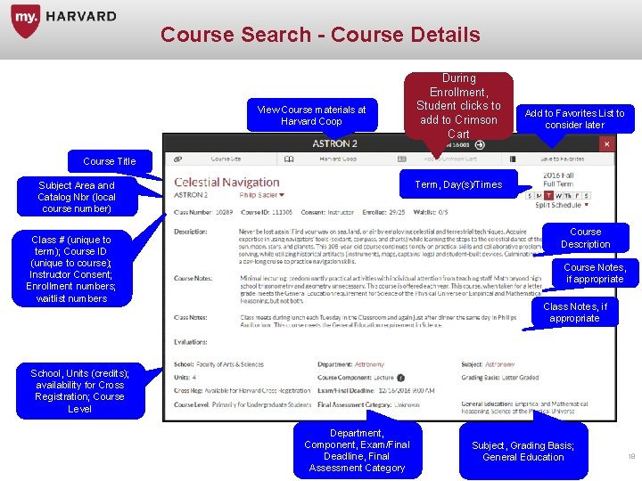 Course Search - Course Details View Course materials at Harvard Coop During Enrollment, Student