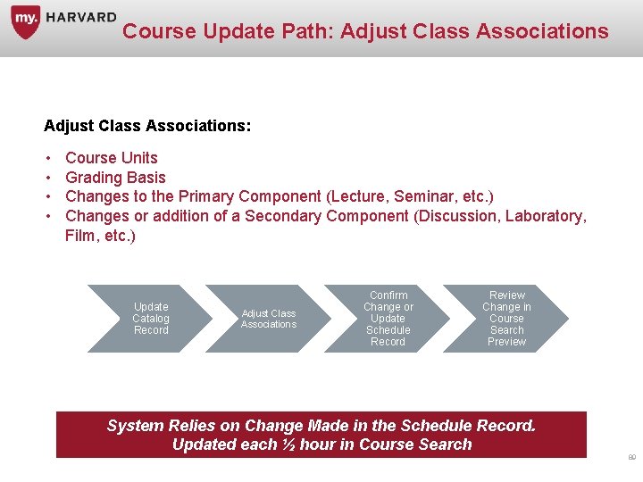 Course Update Path: Adjust Class Associations: • • Course Units Grading Basis Changes to