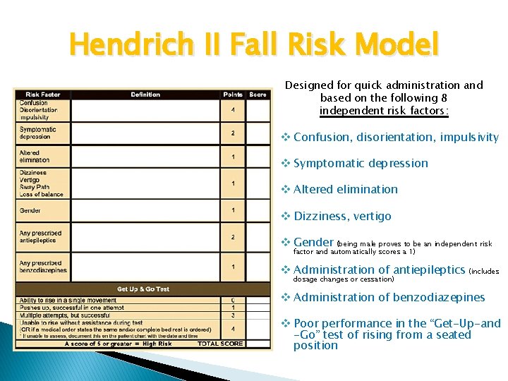 Hendrich II Fall Risk Model Designed for quick administration and based on the following