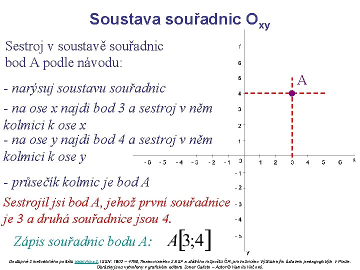 Soustava souřadnic Oxy Sestroj v soustavě souřadnic bod A podle návodu: - narýsuj soustavu