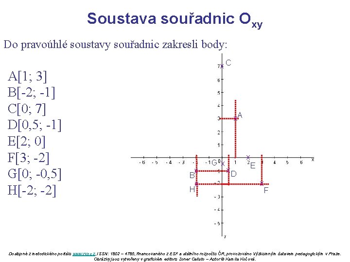 Soustava souřadnic Oxy Do pravoúhlé soustavy souřadnic zakresli body: A[1; 3] B[-2; -1] C[0;