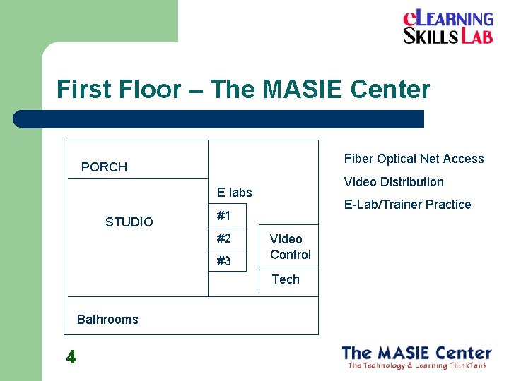 First Floor – The MASIE Center Fiber Optical Net Access PORCH Video Distribution E