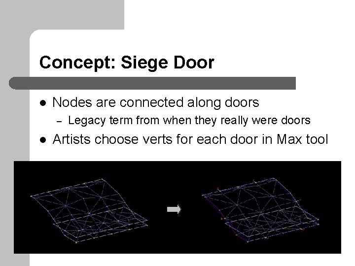 Concept: Siege Door l Nodes are connected along doors – l Legacy term from