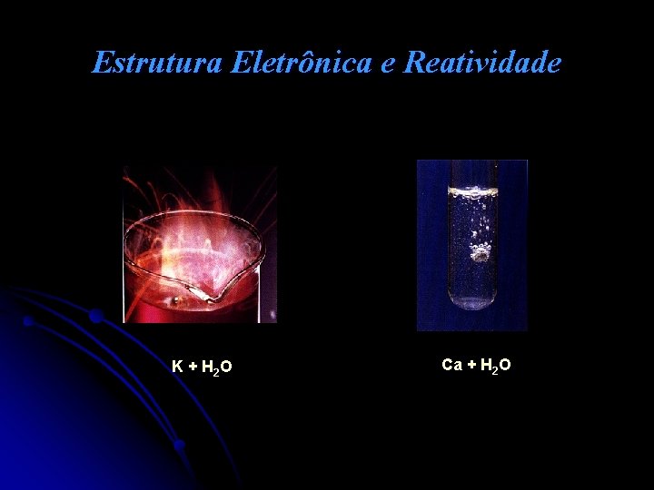 Estrutura Eletrônica e Reatividade K + H 2 O Ca + H 2 O