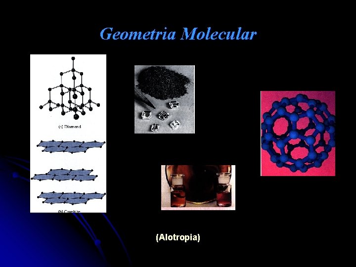 Geometria Molecular (Alotropia) 