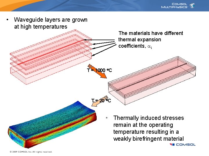  • Waveguide layers are grown at high temperatures The materials have different thermal