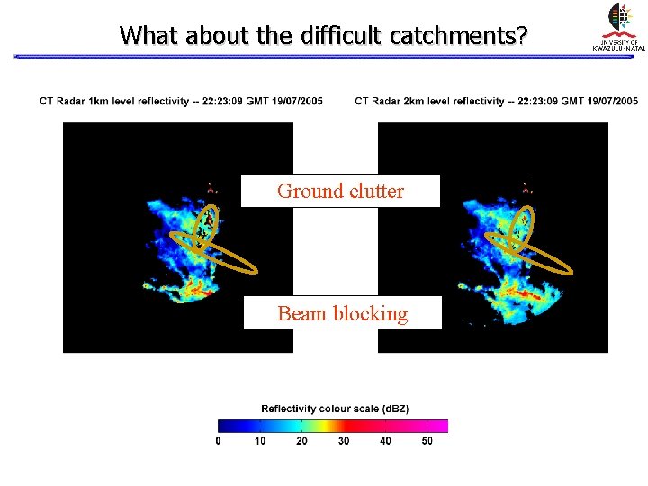 What about the difficult catchments? Ground clutter Beam blocking What about the difficult catchments? Ground clutter Beam blocking