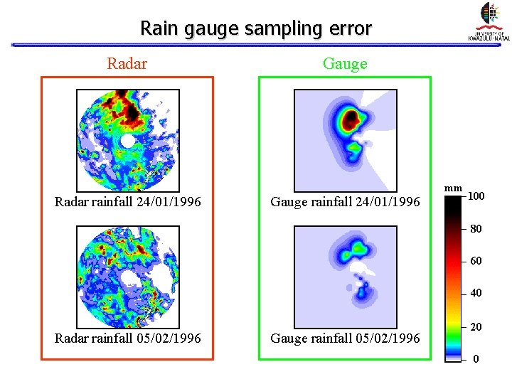 Rain gauge sampling error Radar rainfall 24/01/1996 Gauge rainfall 24/01/1996 mm 100 80 60 Rain gauge sampling error Radar rainfall 24/01/1996 Gauge rainfall 24/01/1996 mm 100 80 60