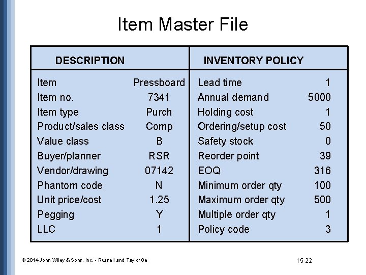 Item Master File DESCRIPTION Item Pressboard Item no. 7341 Item type Purch Product/sales class