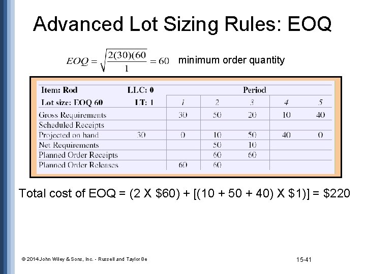 Advanced Lot Sizing Rules: EOQ minimum order quantity Total cost of EOQ = (2