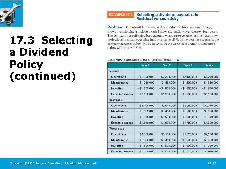 17. 3 Selecting a Dividend Policy (continued) Copyright © 2016 Pearson Education, Ltd. All