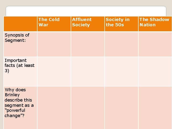 The Cold War Synopsis of Segment: Important facts (at least 3) Why does Brinley