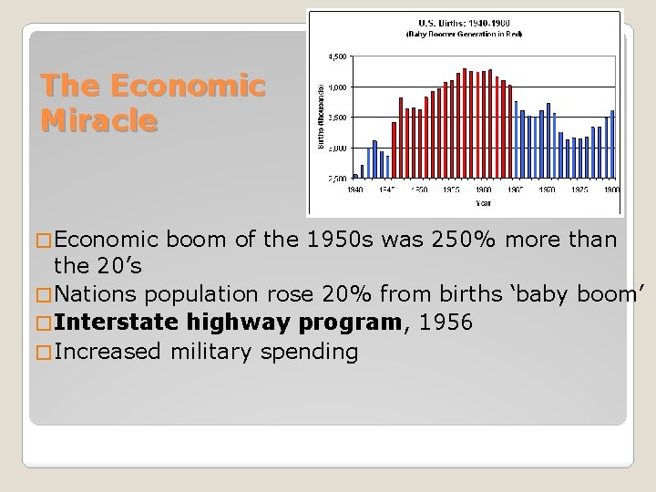 The Economic Miracle � Economic boom of the 1950 s was 250% more than