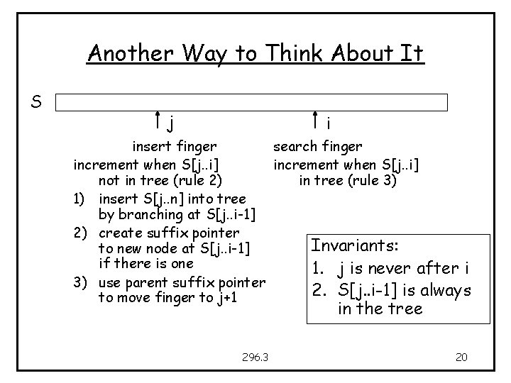 Another Way to Think About It S j i insert finger search finger increment