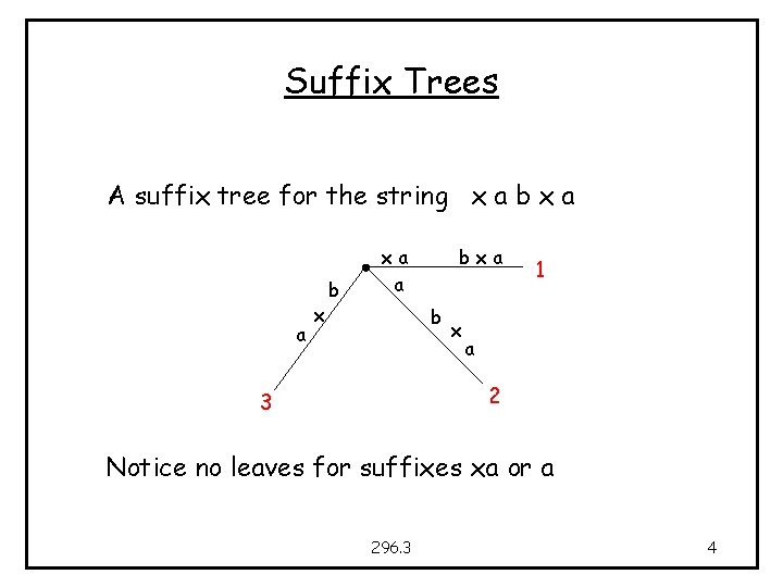 Suffix Trees A suffix tree for the string x a b x a a