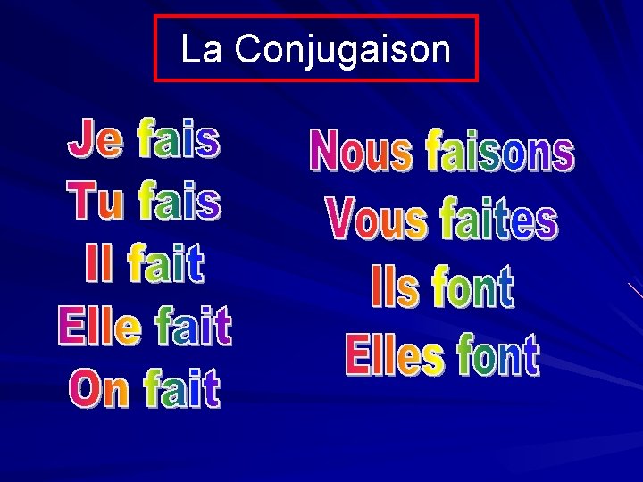 La Conjugaison 