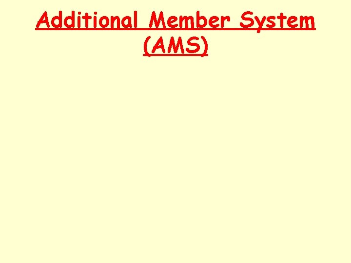 Additional Member System (AMS) 