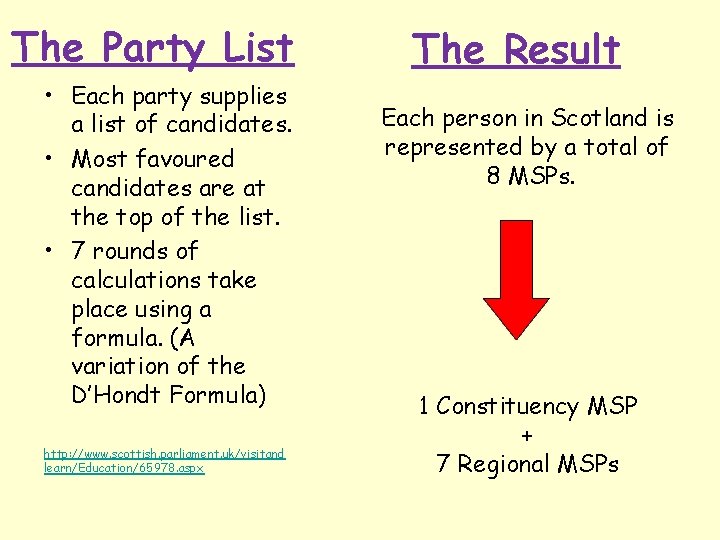 The Party List • Each party supplies a list of candidates. • Most favoured