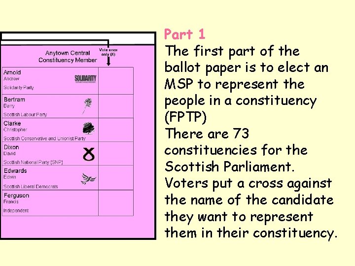 Part 1 The first part of the ballot paper is to elect an MSP