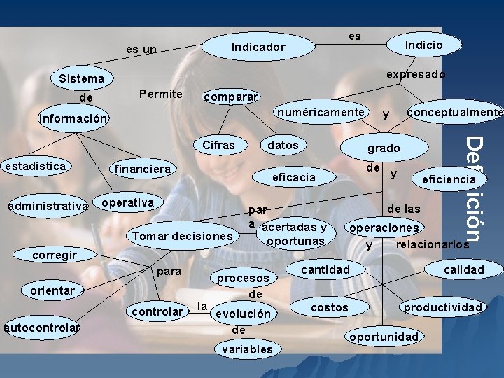 es Indicador es un expresado Sistema Permite de comparar numéricamente información administrativa datos financiera es Indicador es un expresado Sistema Permite de comparar numéricamente información administrativa datos financiera