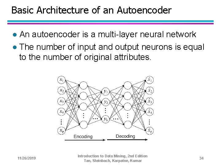 Basic Architecture of an Autoencoder An autoencoder is a multi-layer neural network l The