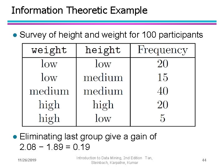 Information Theoretic Example l Survey of height and weight for 100 participants l Eliminating