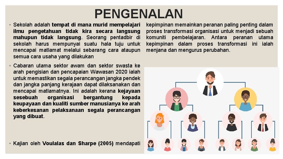 PENGENALAN ◦ Sekolah adalah tempat di mana murid mempelajari ilmu pengetahuan tidak kira secara PENGENALAN ◦ Sekolah adalah tempat di mana murid mempelajari ilmu pengetahuan tidak kira secara