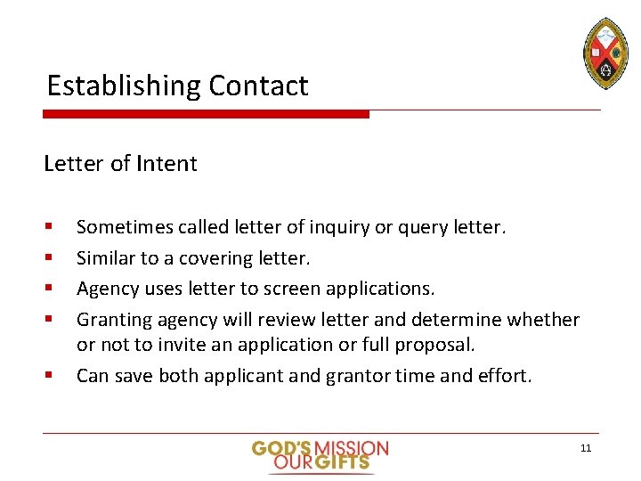 Establishing Contact Letter of Intent § § § Sometimes called letter of inquiry or