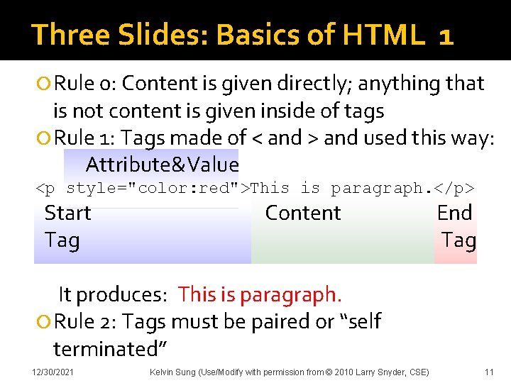 Three Slides: Basics of HTML 1 Rule 0: Content is given directly; anything that