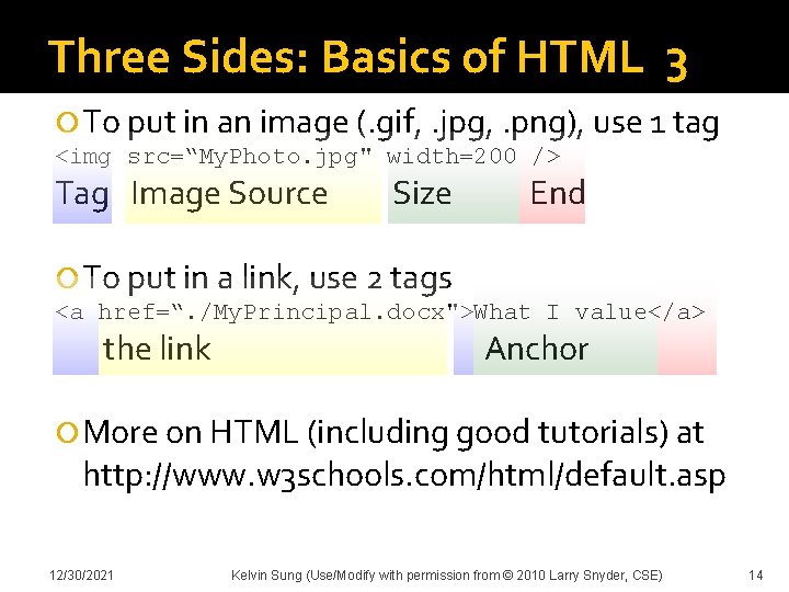 Three Sides: Basics of HTML 3 To put in an image (. gif, .