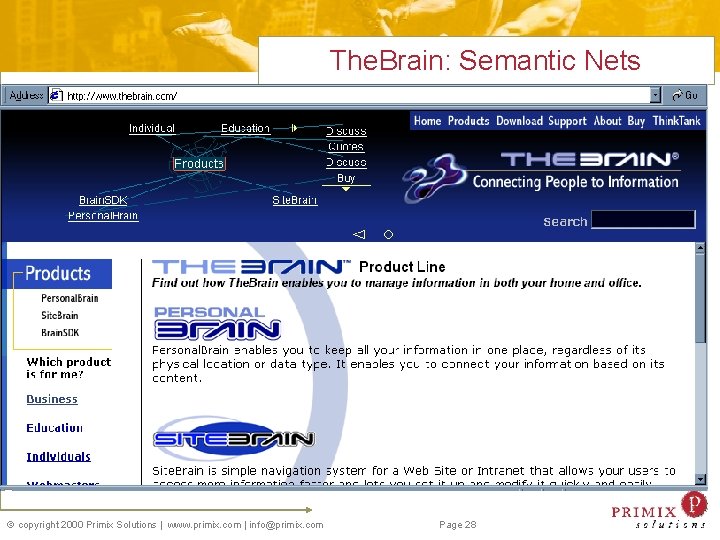 The. Brain: Semantic Nets copyright 2000 Primix Solutions | www. primix. com | info@primix.