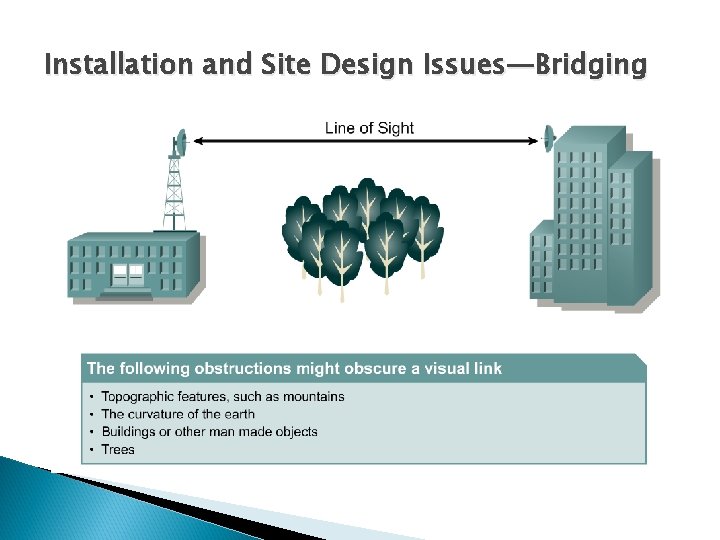 Installation and Site Design Issues—Bridging 