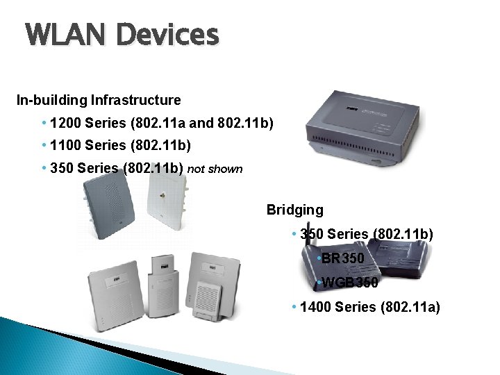 WLAN Devices In-building Infrastructure • 1200 Series (802. 11 a and 802. 11 b)